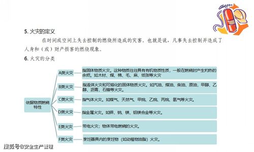 商場(chǎng)消防安全知識(shí)培訓(xùn)整改自評(píng)