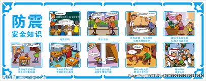防地震安全知識(shí)英語(yǔ)