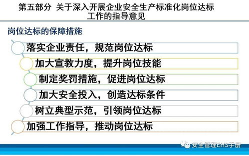 安全生產(chǎn)管理知識(shí)預(yù)習(xí)班