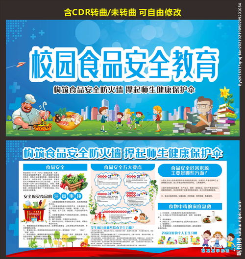 日常學生食堂食品安全知識
