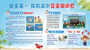 小學生防溺水安全知識信息報道