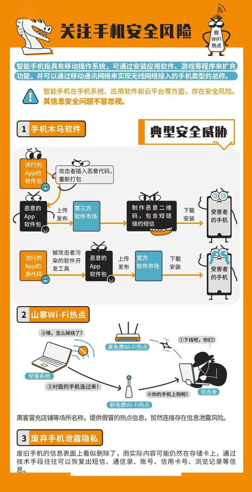 網(wǎng)絡(luò)安全知識(shí)行嗎