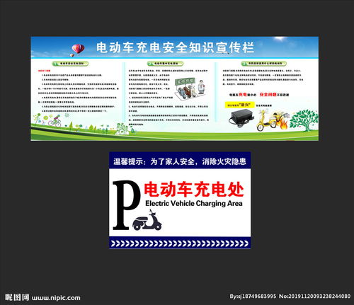 電動(dòng)車(chē)安全知識(shí)宣傳板報(bào)