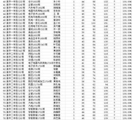 2018福建省安全知識(shí)競(jìng)賽入口