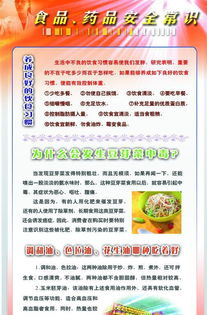 食品藥品安全知識(shí)題免費(fèi)