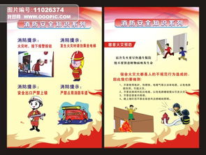 消防安全知識(shí)展板