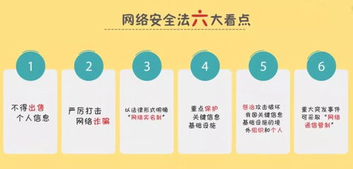 網(wǎng)絡安全知識問答專題