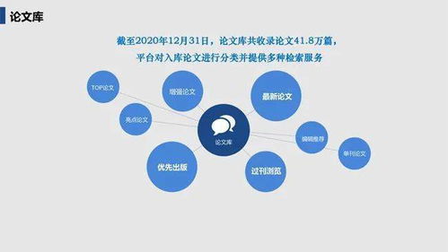 煤炭安全知識平臺