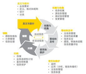 科技信息安全知識(shí)教育案例分析