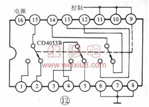 開關(guān)門的安全知識(shí)
