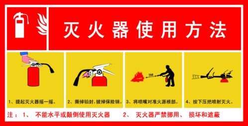 家庭安全我也有則知識(shí)