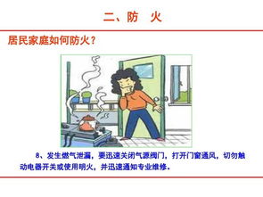 住宅消防安全知識(shí)課件