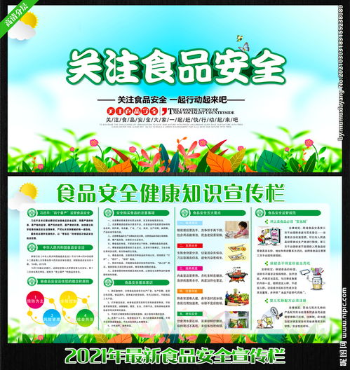 食品安全知識(shí)廣告牌