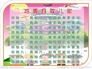 防地震安全知識(shí)面向小學(xué)生