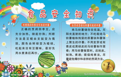 幼兒園食品安全知識普及