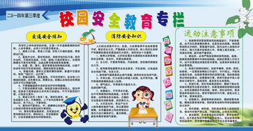 學(xué)習(xí)宣傳安全知識板樣