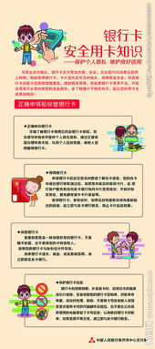 安全知識(shí)小問題卡片