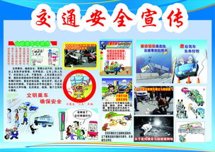 防溺水防火交通安全宣傳知識