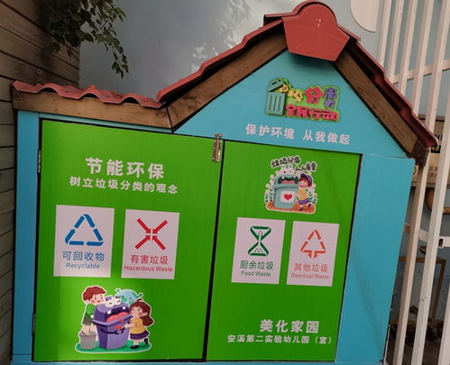 大班安全垃圾分類(lèi)宣傳知識(shí)