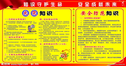 庫房冬季預(yù)防火災(zāi)安全知識(shí)培訓(xùn)