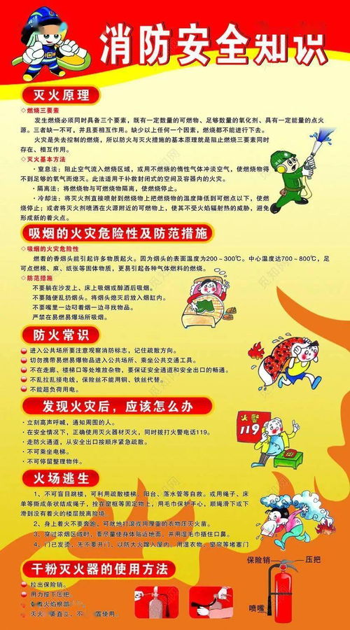 消防安全知識(shí)培訓(xùn)活動(dòng)目標(biāo)