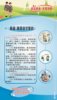 大學防盜安全知識競賽問題