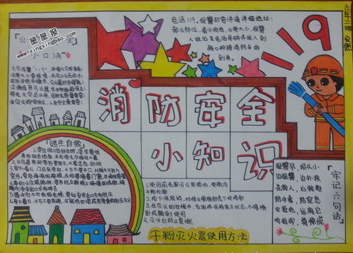 安全日常知識手抄報