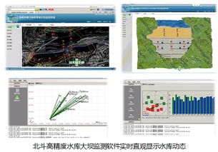 大壩安全監(jiān)測基礎知識