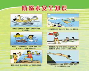 關(guān)于溺水的安全知識(shí)大全