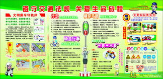 交通安全知識資料