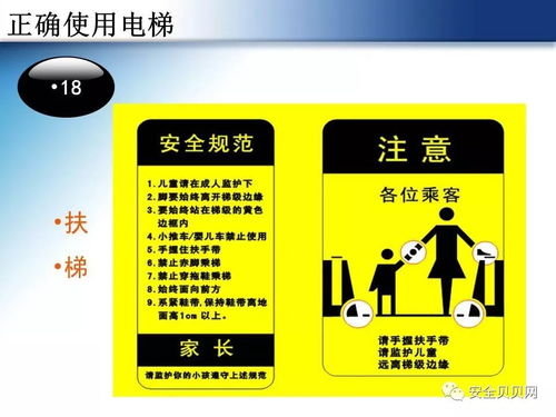電梯安全使用及相關(guān)知識(shí)
