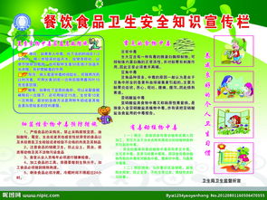 衛(wèi)生食品安全知識宣傳欄