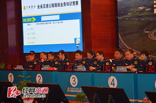 高速路政安全知識(shí)大賽