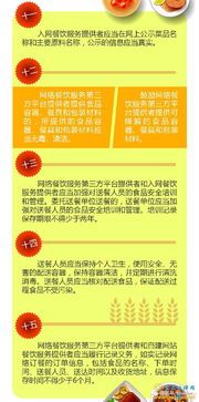 餐飲安全監(jiān)管知識(shí)問(wèn)答