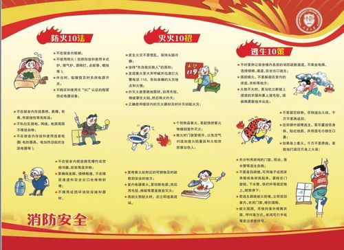 消防安全知識宣傳手冊內(nèi)容