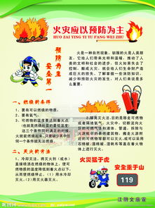 關于消防安全的知識60