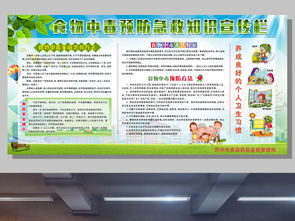 安全急救知識(shí)食物