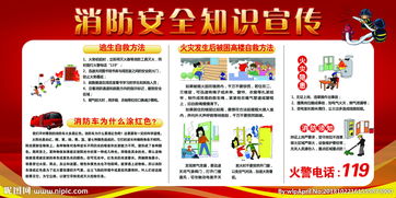 宣傳消防安全知識(shí)作用