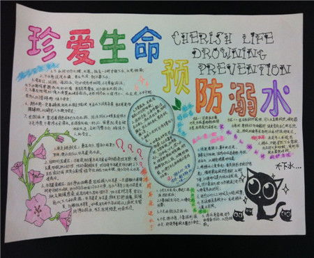 鐵路溺水安全知識(shí)手抄報(bào)