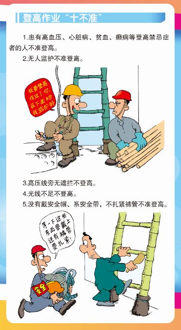高空作業(yè)安全知識(shí)考試題庫(kù)