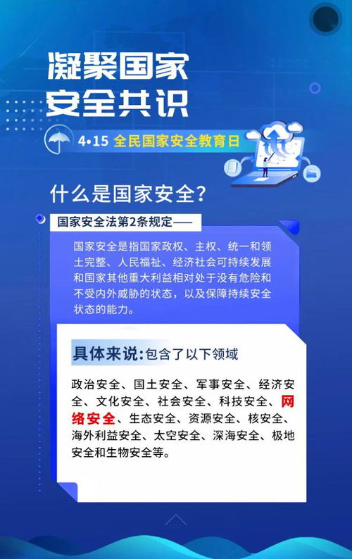 教育局網絡安全知識問答