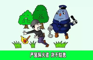 森林防火安全知識(shí)問答題庫(kù)