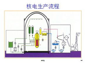 發(fā)電廠安全生產知識十不吊