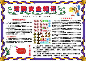 消防知識(shí)安全報(bào)素材