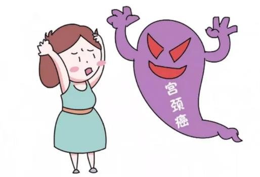 7種女人易患上宮頸癌