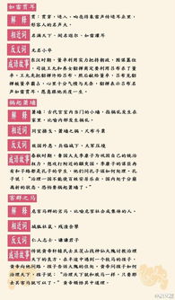 含歷史典故的詞語有哪些,含有歷史典故的詞語,出自歷史典故的詞語