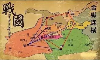 合縱連橫典故的由來,合縱連橫有關(guān)的典故,合縱連橫的典故簡短