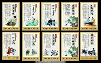 成語典故文化