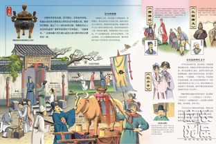成語典故之都