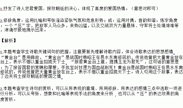 報(bào)君黃金臺(tái)上意典故中的人物名稱,報(bào)君黃金臺(tái)上意典故賞析,報(bào)君黃金臺(tái)上意典故表達(dá)了什么